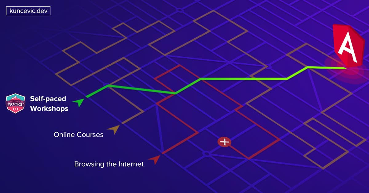 Angular learning curve is a journey